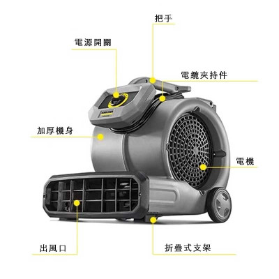 KARCHER 德國卡赫吹地面風機AB 28 CLassic *CN