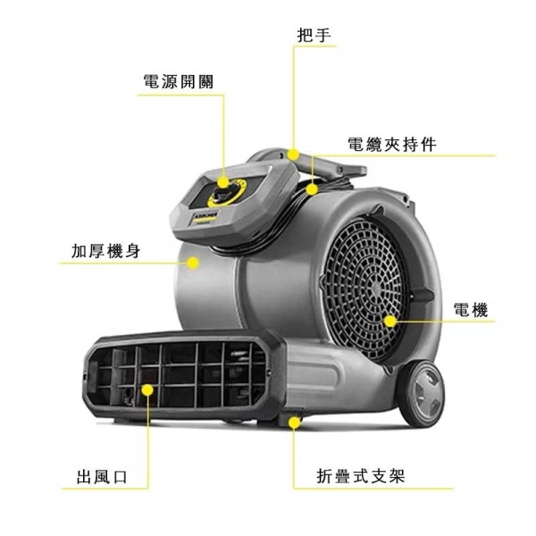KARCHER 德國卡赫吹地面風機AB 28 CLassic *CN