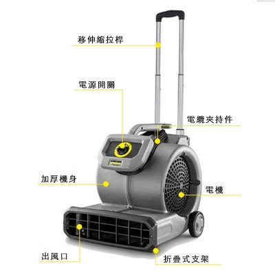 KARCHER 德國卡赫吹地面風機AB 28 Adv拉桿版