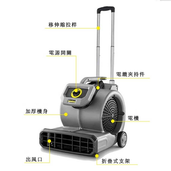 KARCHER 德國卡赫吹地面風機AB 28 Adv拉桿版