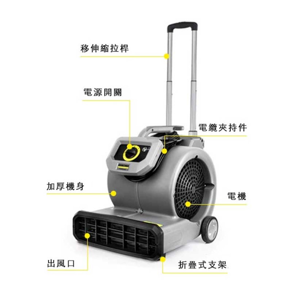 KARCHER 德國卡赫吹地面風機AB 30 HT冷/熱風版