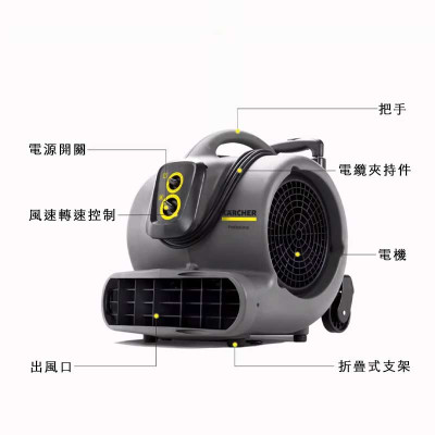 KARCHER 德國卡赫吹地面風機AB 45 CLassic *CN