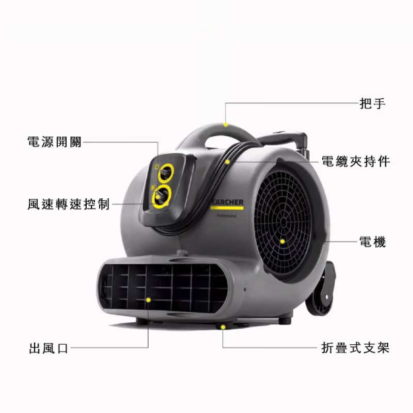 KARCHER 德國卡赫吹地面風機AB 45 CLassic *CN